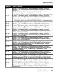 Страница 286