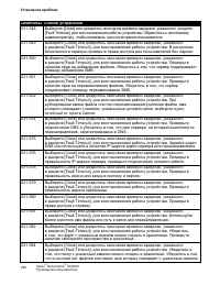 Страница 287