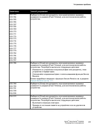 Страница 290