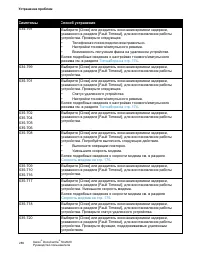 Страница 291