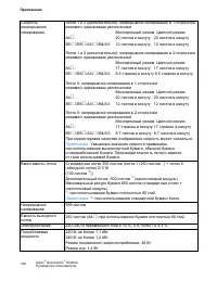 Страница 305