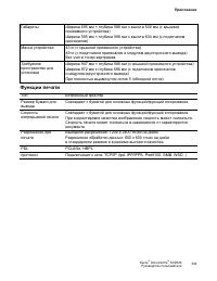 Страница 306