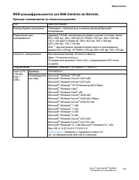 Страница 308