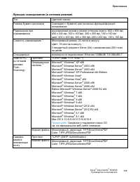 Страница 310
