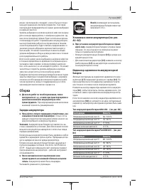 Страница 117