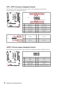 Страница 144