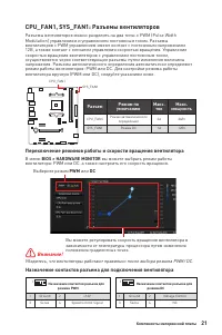 Страница 147