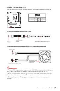 Страница 151