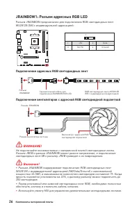 Страница 152