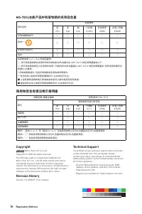 Страница 168