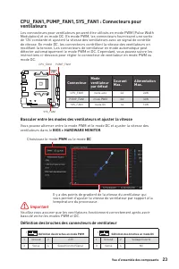 Страница 111