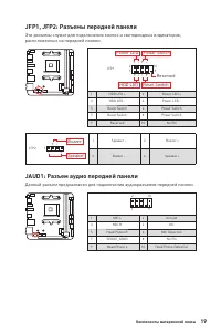 Страница 145