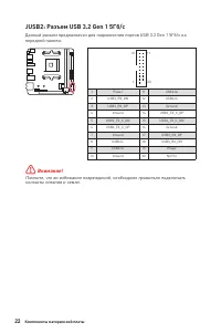 Страница 148