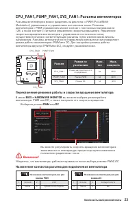 Страница 149