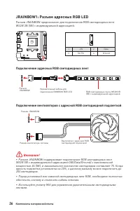 Страница 152