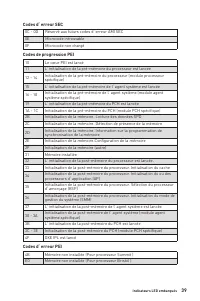 Страница 101