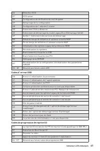 Страница 103