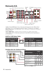 Страница 126