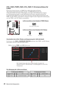 Страница 142