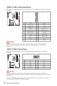 Страница 144