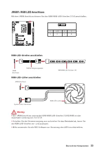 Страница 147