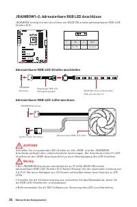 Страница 148