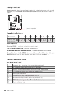 Страница 152