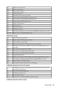 Страница 155