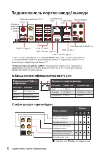 Страница 178