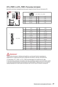 Страница 193