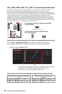 Страница 194