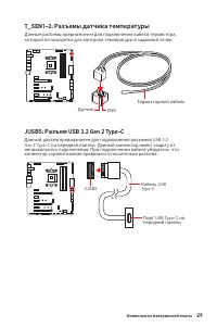 Страница 195