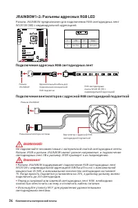 Страница 200