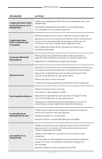 Страница 222