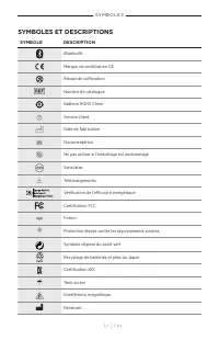 Страница 224