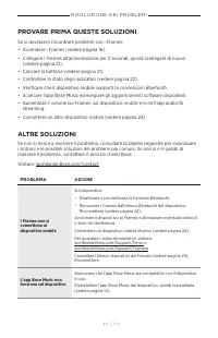 Страница 253