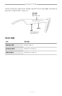 Страница 434