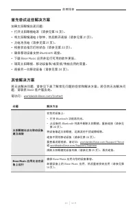 Страница 477