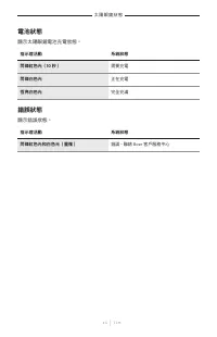 Страница 503