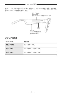 Страница 530