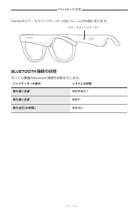 Страница 534