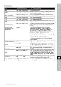 Страница 101