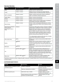 Страница 111