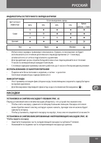 Страница 101