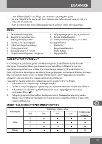 Страница 121