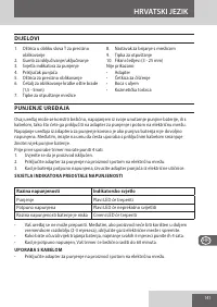 Страница 141