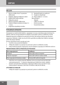 Страница 148