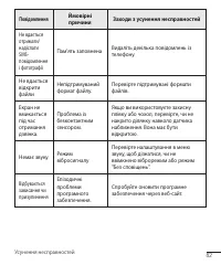 Страница 173