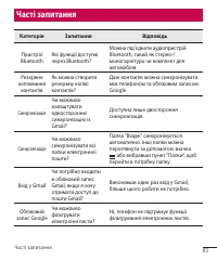 Страница 174