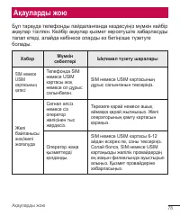 Страница 259